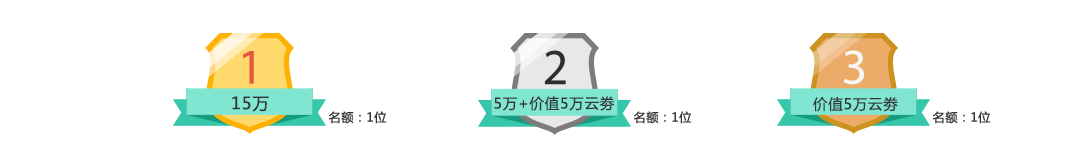 现金奖励——（赛事1、赛事2）