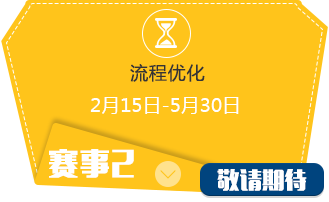 流程优化