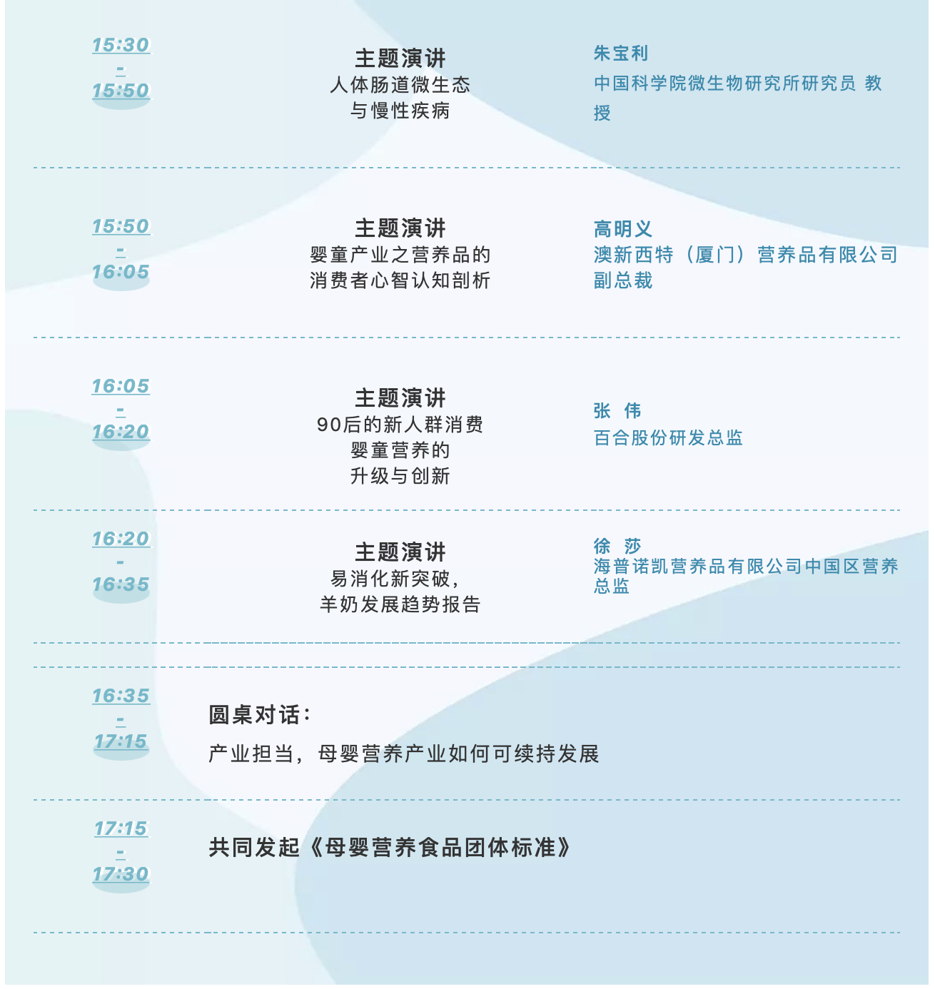 婴幼儿发展论坛_健康中国_数据猿-15