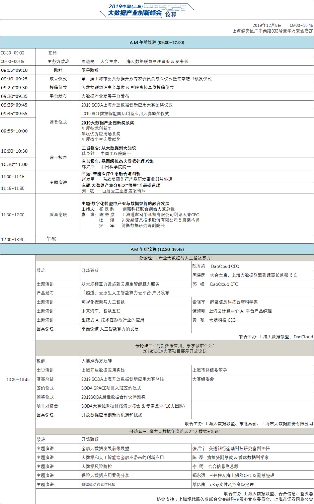 大数据产业_大数据创新峰会_数据猿-3