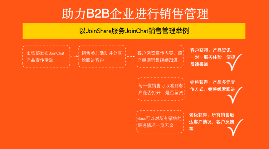 金猿产品展_JoinShare_数据猿_久其数字-2