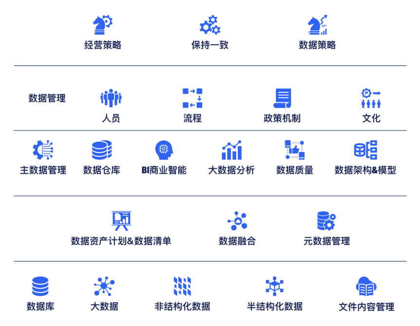 金猿人物展DataPipeline_陈诚_商业智能_数据应用-2