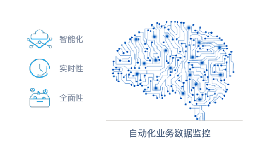 金猿人物展DataPipeline_陈诚_商业智能_数据应用-4