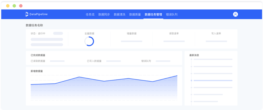 金猿产品展_DataPipeline_数据融合_数据猿-2