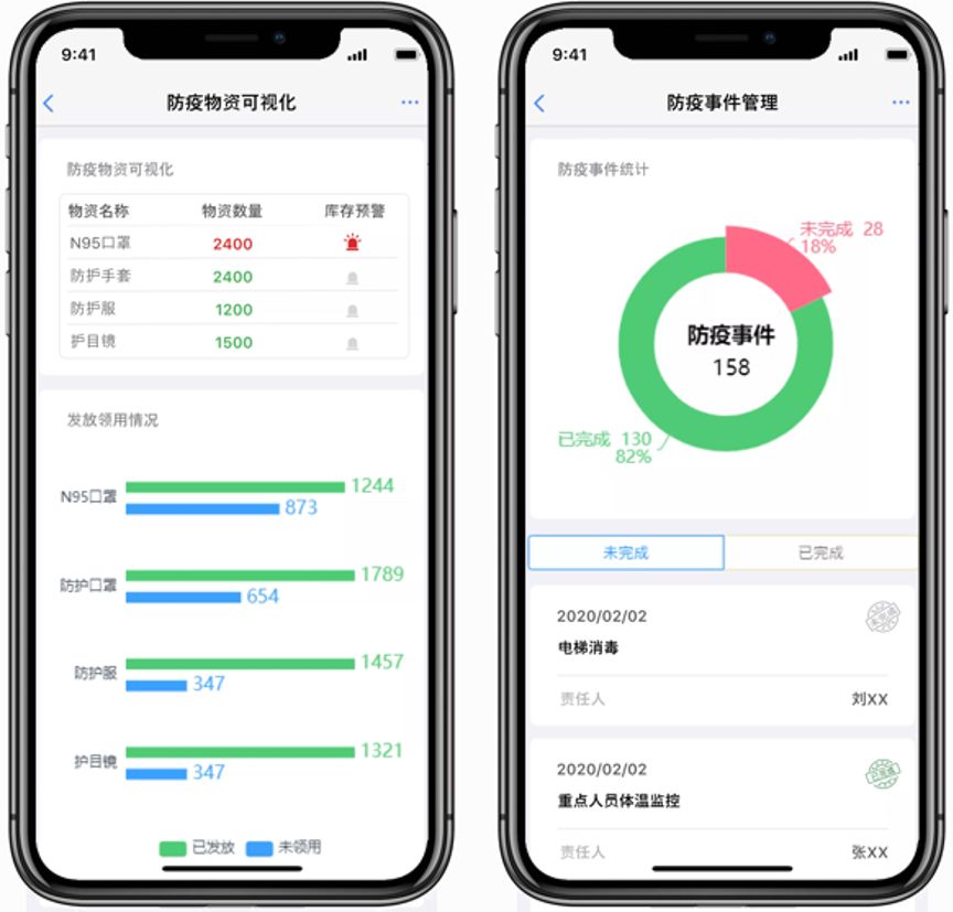 微软加速器_慧程_疫情监控_疫情管理系统_数据猿_新冠病毒肺炎-7