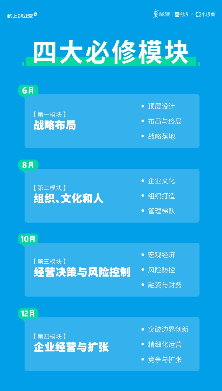 蚂上创业营_创业者_数据猿_阿里巴巴-3