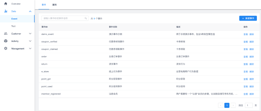 用户标签_标签体系_数据猿_talkingdata-5