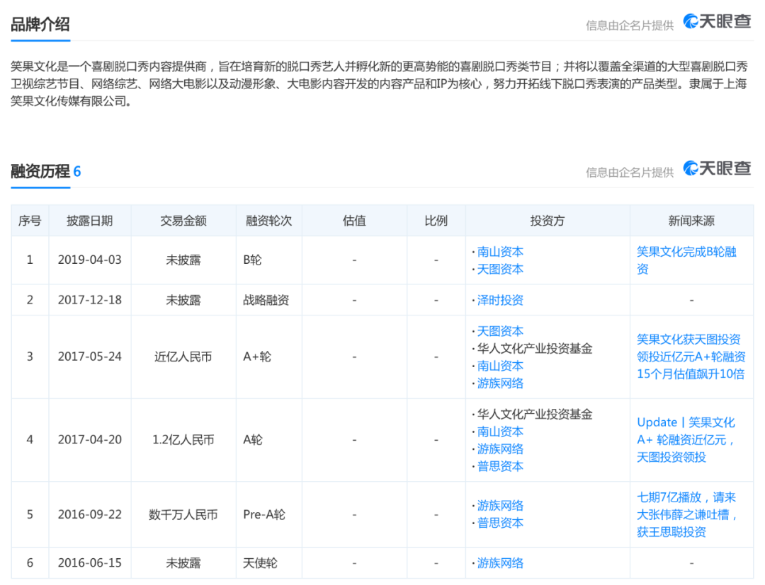 中信银行_泄露隐私_数据_池子_笑果文化_数据猿-2