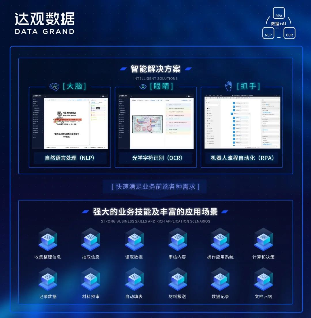 达观数据_深创投_融资_数据猿-2