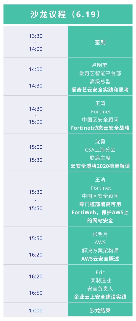 安全+_沙龙_云安全-1