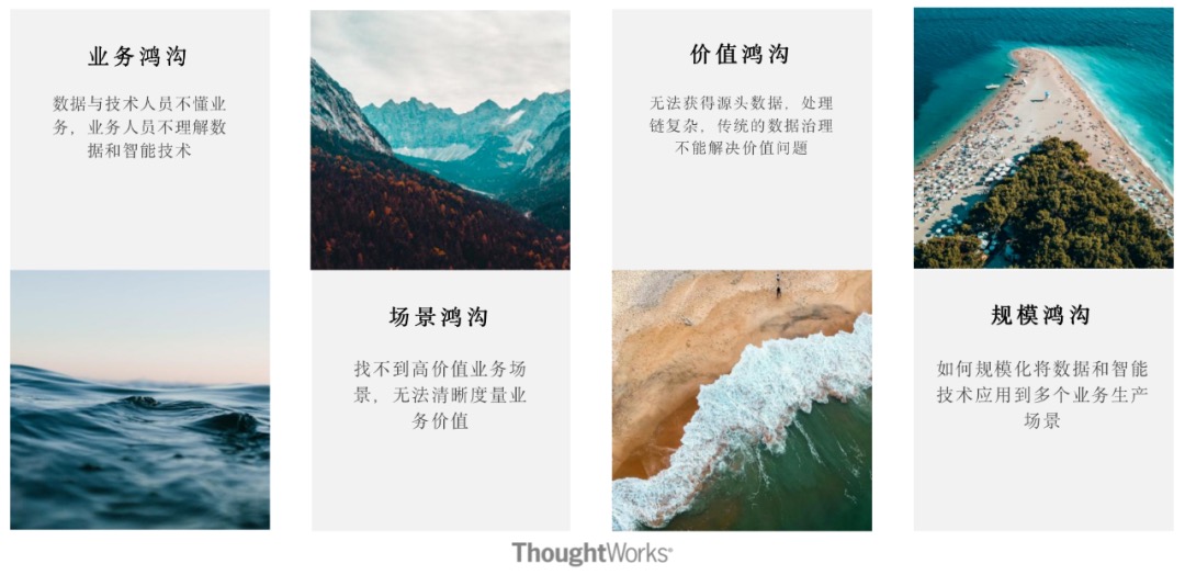 疫情_咨询_ThoughtWorks数据_公益策划-3