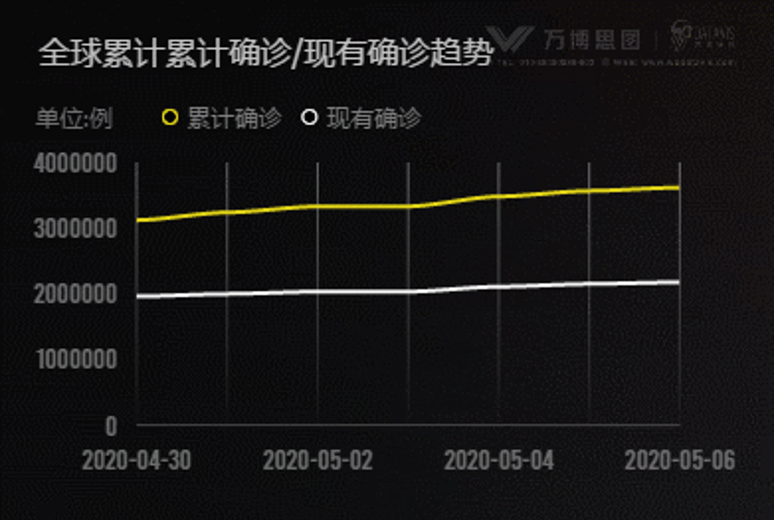 万博思图_疫情_公益策划-9