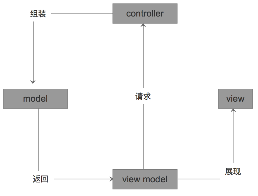 万博思图_疫情_公益策划-18