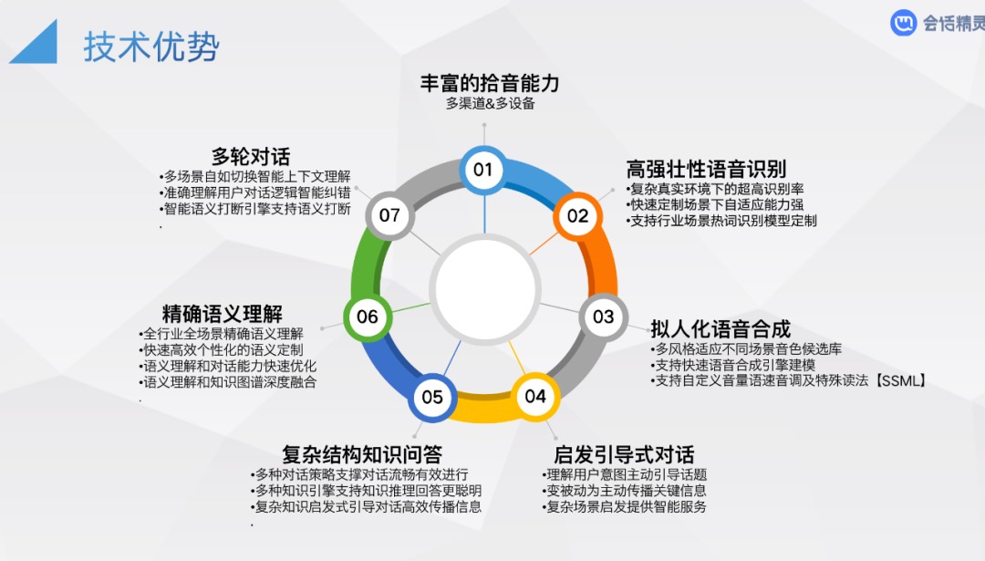 思必驰_疫情防控机器人_公益策划-3