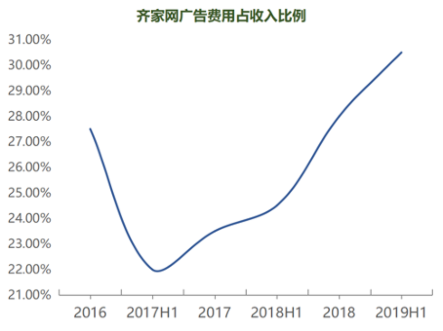 WIFIPIX_疫情_私域流量_家居零售-1