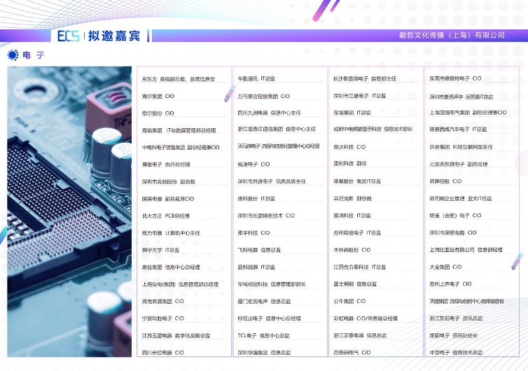 ECS_电子通信_半导体_CIO-3