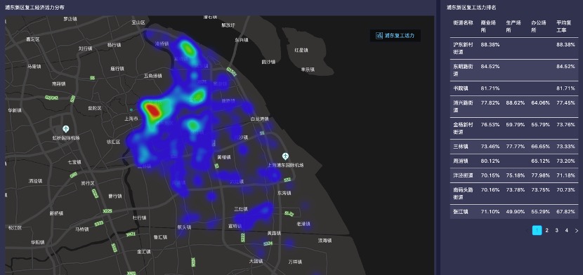 疾控_AI_维智科技_WDCIP_公益策划-6