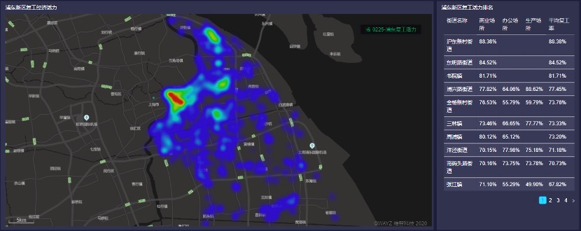 疾控_AI_维智科技_WDCIP_公益策划-11