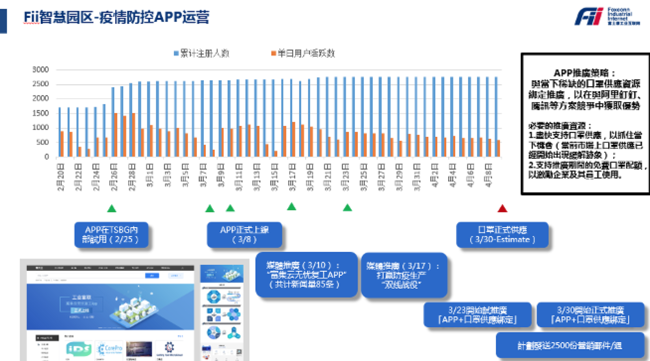 工业富联_富集云_防疫_公益策划-1