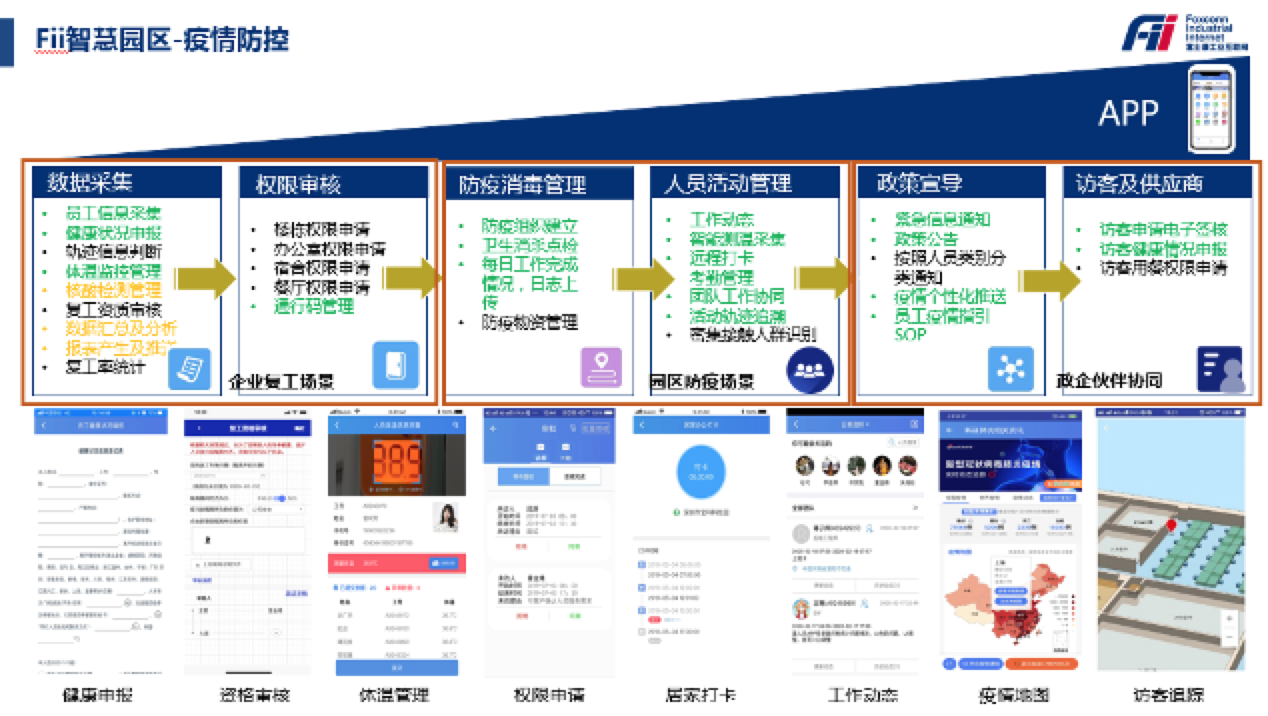 工业富联_富集云_防疫_公益策划-2