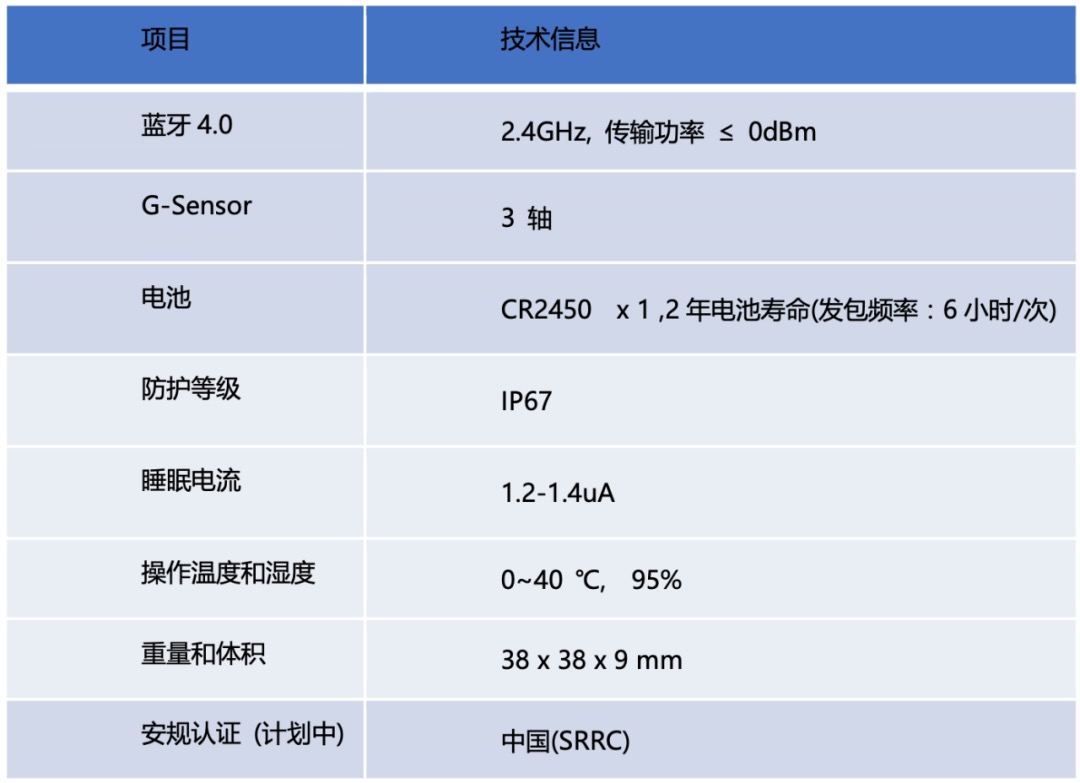 工业富联_富集云_防疫_公益策划-12