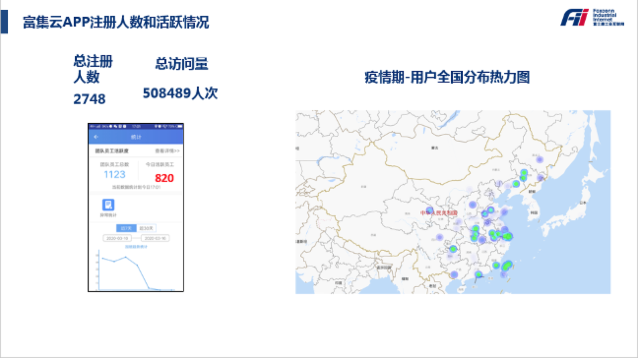 工业富联_富集云_防疫_公益策划-21