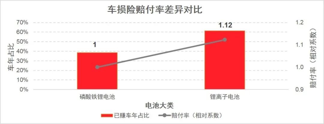 车险_纯电动车_新能源_精励联讯-5