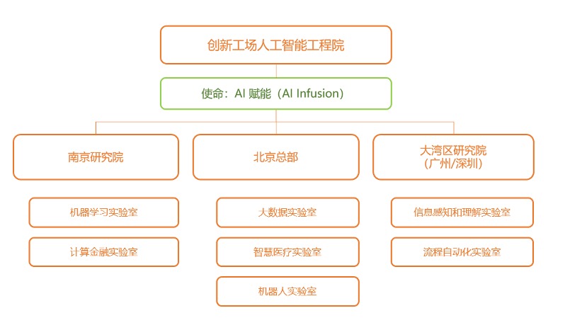 创新工场_论文_ACL_分词数据-15