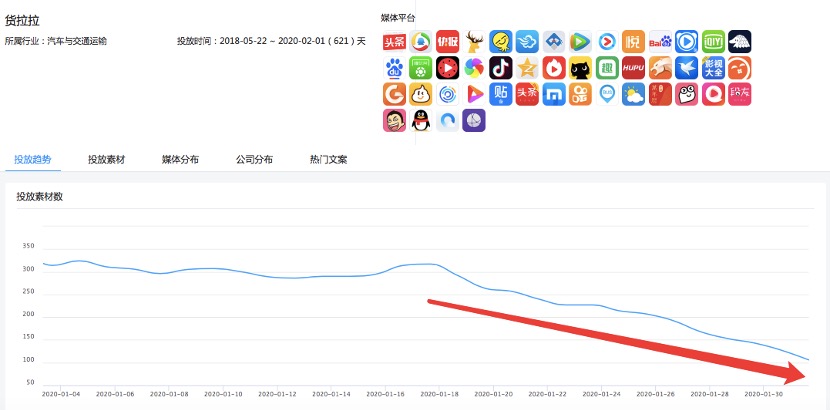 新冠疫情_广告投放_DataEye-10