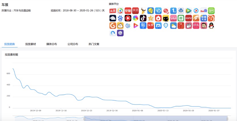 新冠疫情_广告投放_DataEye-11