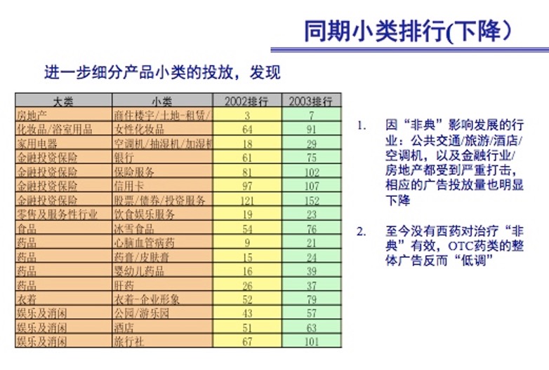 新冠疫情_广告投放_DataEye-14