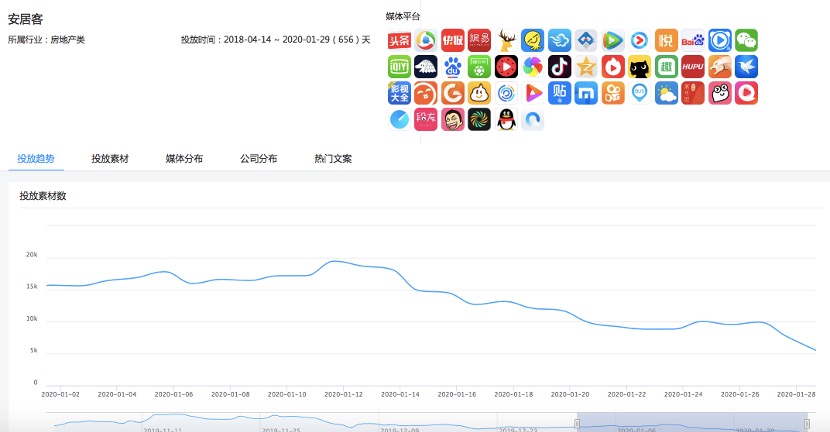 新冠疫情_广告投放_DataEye-15