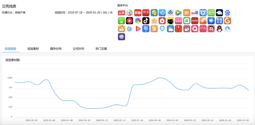 新冠疫情_广告投放_DataEye-16