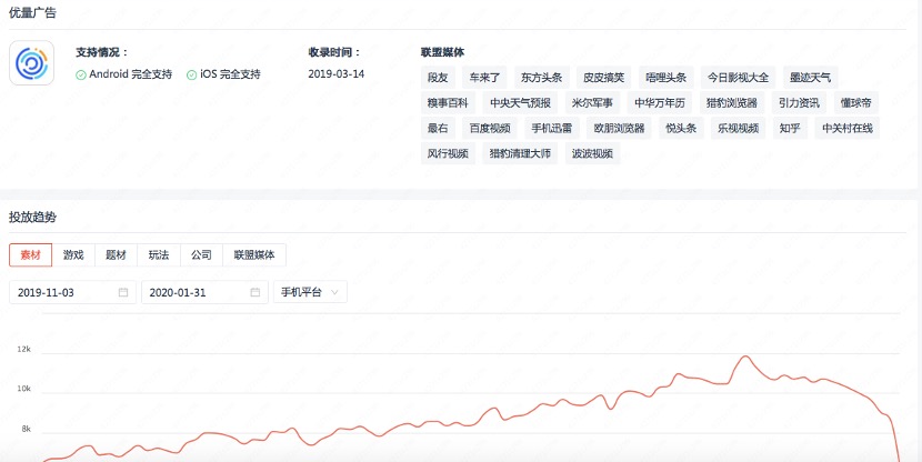 新冠疫情_广告投放_DataEye-23