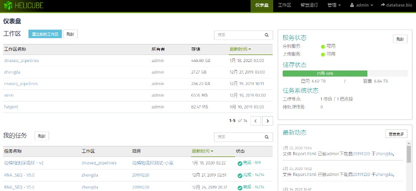 荣之联_基因数据_解决方案_公益策划-2
