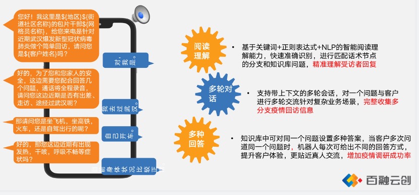 百融云创_智能语音_防疫-1