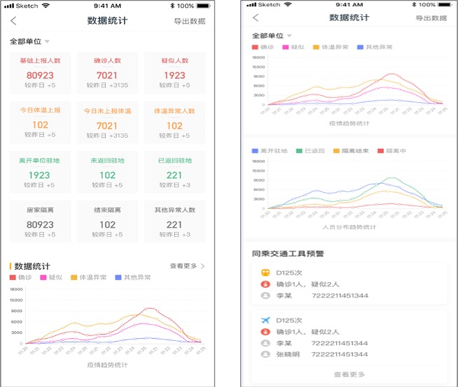 航天网信_企业管理_航小慧-7