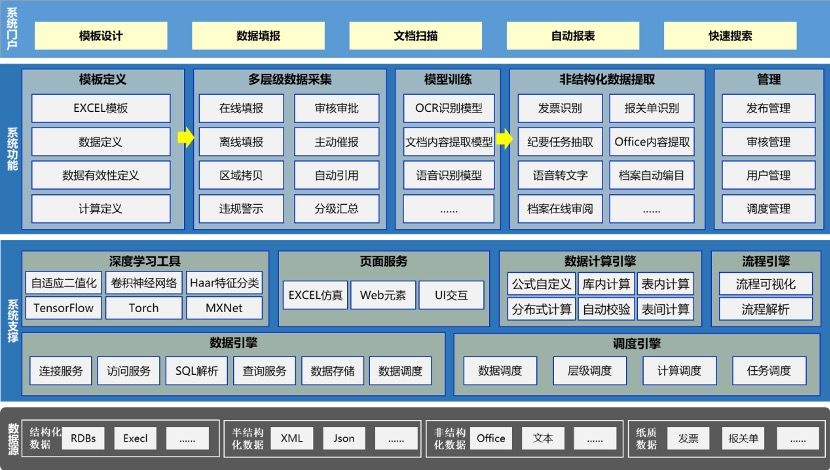 航天网信_企业管理_航小慧-8