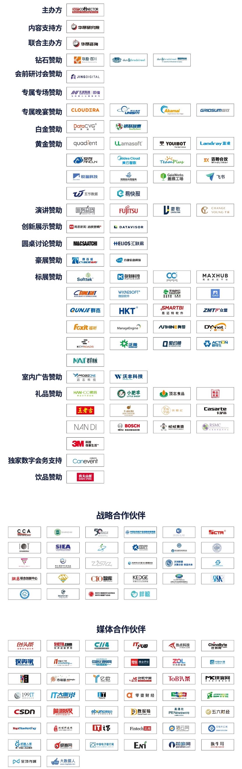 CDIE_智能制造_零售快消_数字营销-4