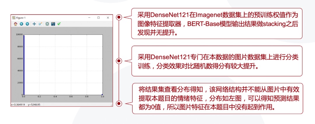 百分点_认知智能实验室_疫情_情绪-6