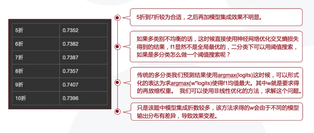 百分点_认知智能实验室_疫情_情绪-11