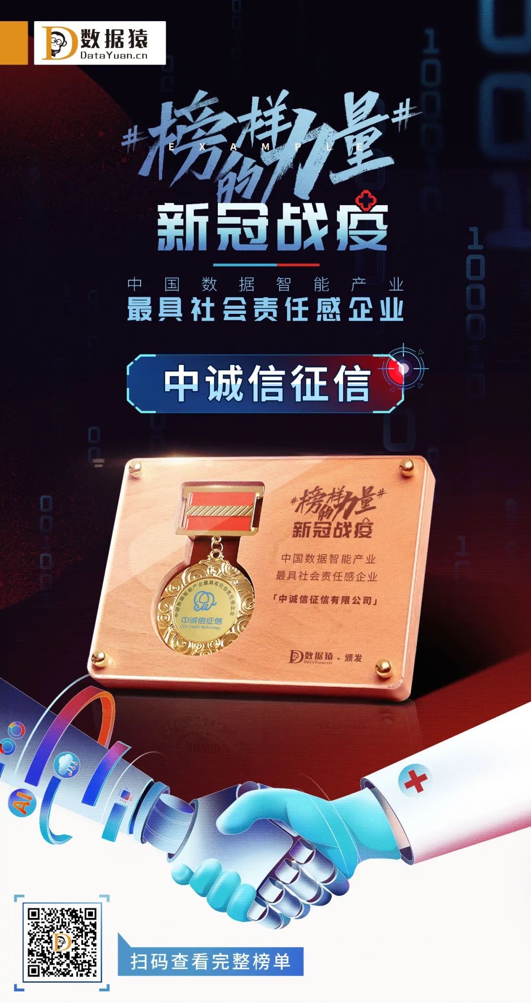 科技_信用_中诚信征信_数据智能_社会责任感_企业-2