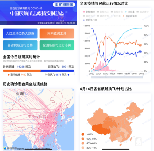 航班管家_数据智能_社会责任感_企业_榜单-3