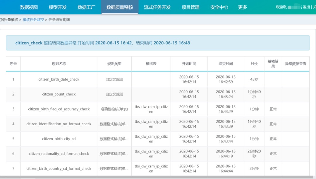 百分点_大数据_技术_数据中台-12