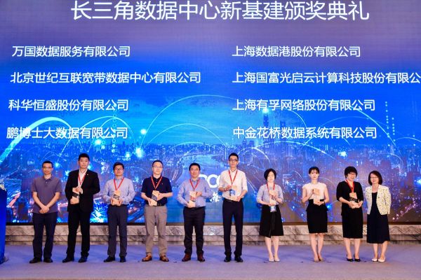 IDCC2020_长三角地区新基建_数据猿-4