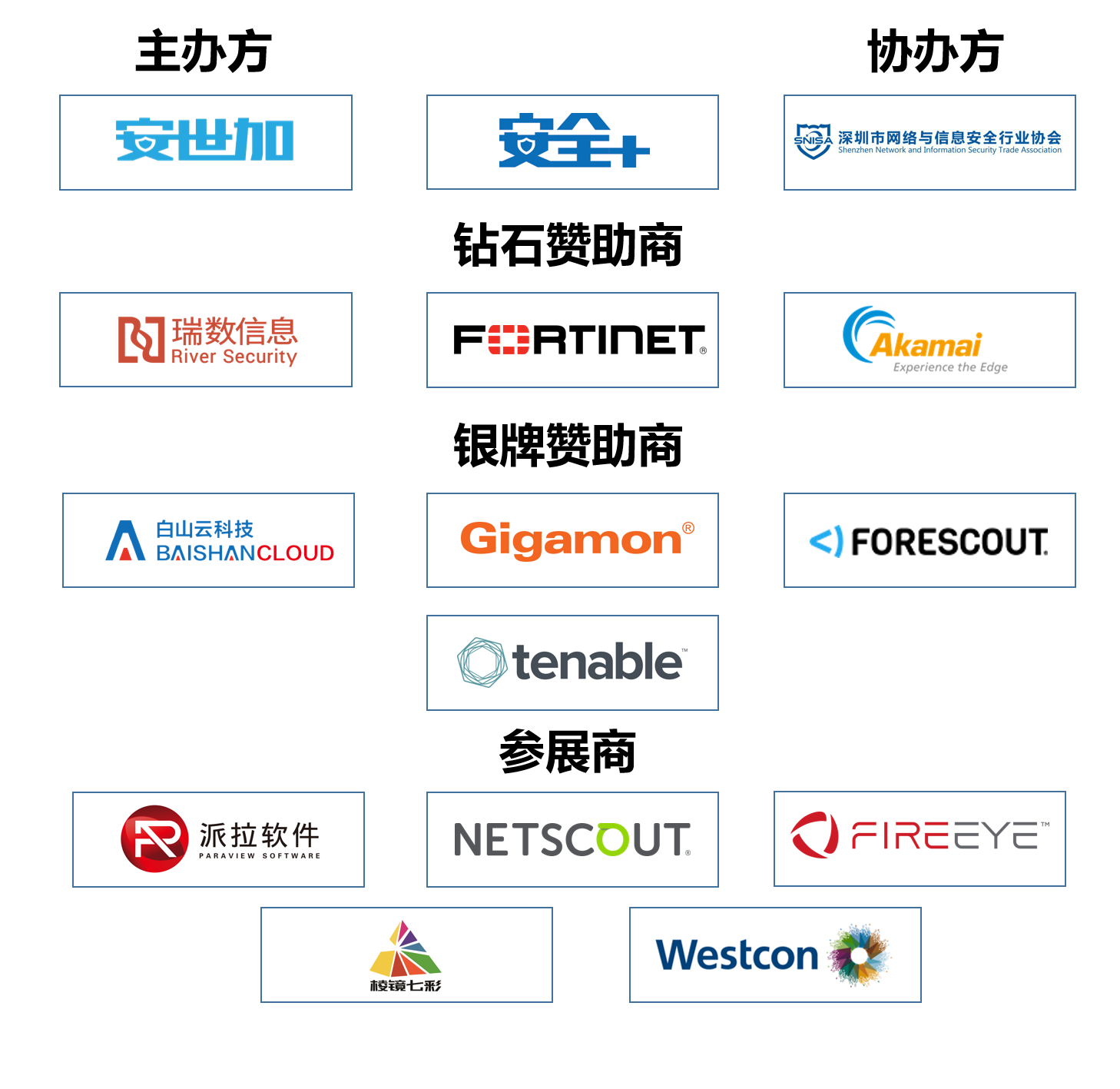 EISS2020_企业信息安全_数据猿-3