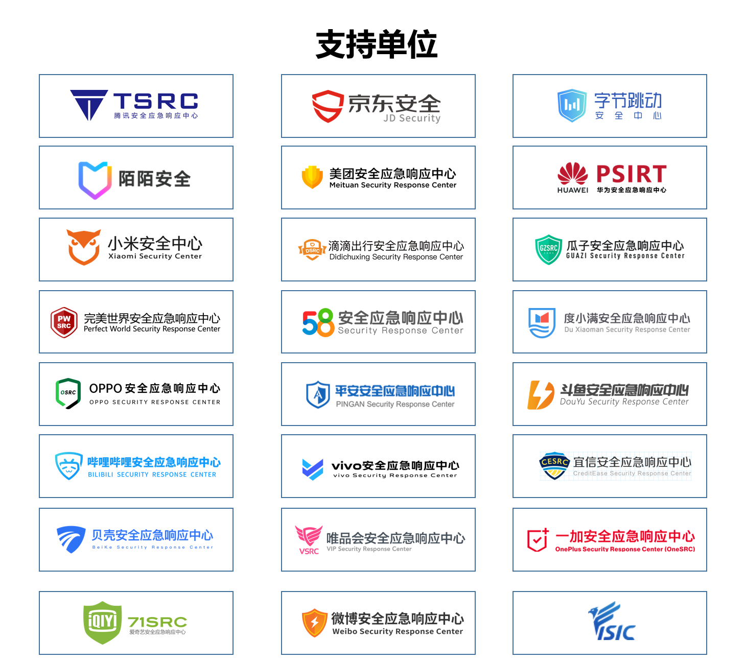 EISS2020_企业信息安全_数据猿-4