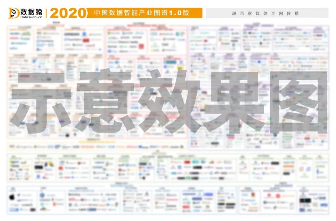 产业图谱_企业盘点_数据智能_商业合作-1