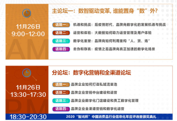 CPG_中国消费品_CIO-1