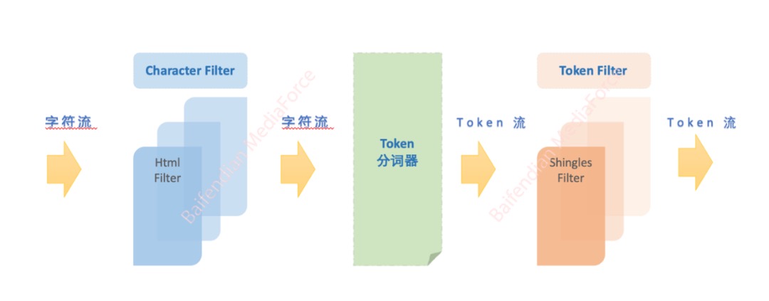 百分点_大数据技术_互联网舆情-8